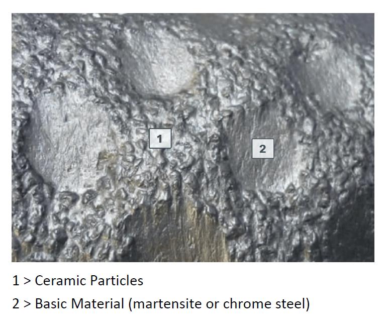 High chrome+ceramic