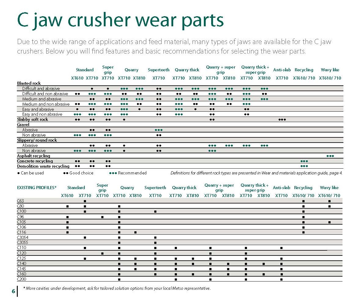 catalogo-C-Jaw (2)